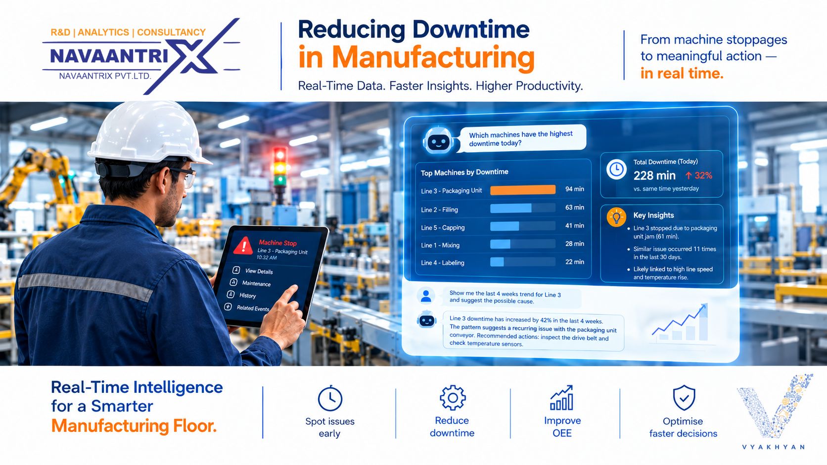Reducing Manufacturing Downtime with Real-Time Data: A Practical Guide